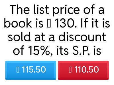 G8 MATHS PROFIT,LOSS,DISCOUNT& TAX