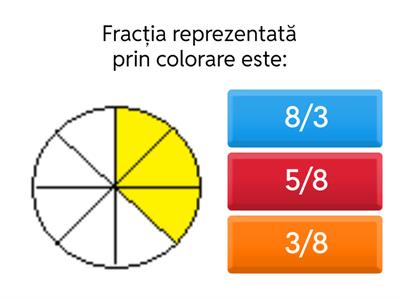Fracții - clasa a IV-a