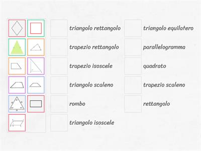 Abbina ogni figura al nome corrispondente