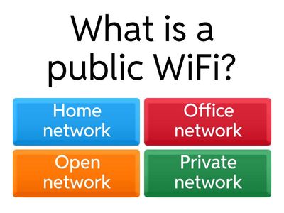 Public WiFi Safety Quiz