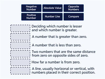 Positive and Negative Numbers