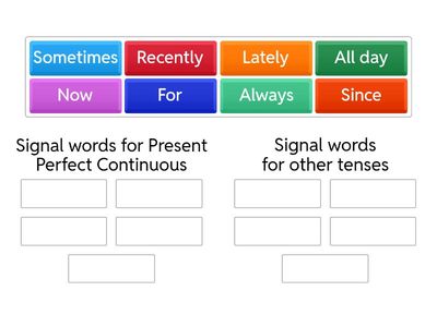 Present Perfect Continuous Signal Words