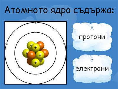 Човекът и природата 6 клас Електрични заряди и строеж на атома