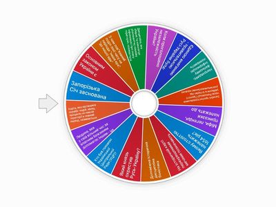 5 кл. ДІС. Узагальнення