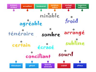 Lexique 2b le caractère, relie avec l'antonyme