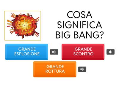 IL BIG BANG