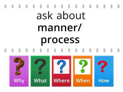Wh-Questions (How, Where, When, What, Why)