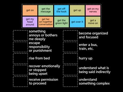 the uses of get - definitions