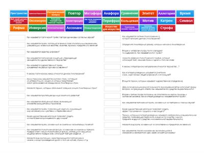 ЕГЭ по литературе. Лирика