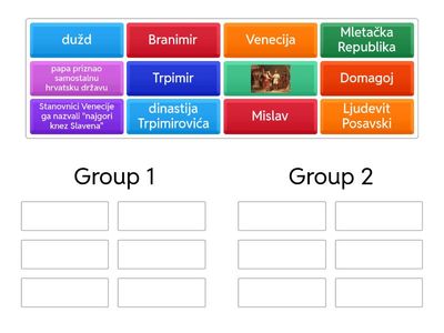 Hrvatska u 9 stoljeću