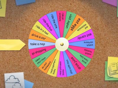 How often do you....