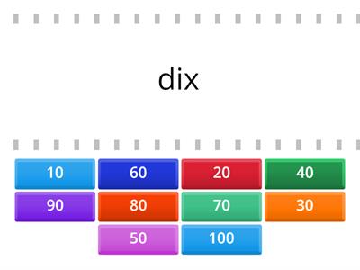 chiffres 10-100