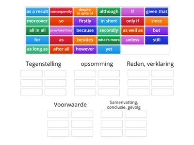 Signaalwoorden Engels Sorteren