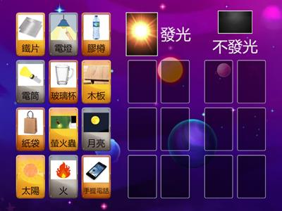 發光和不發光（G1 光）