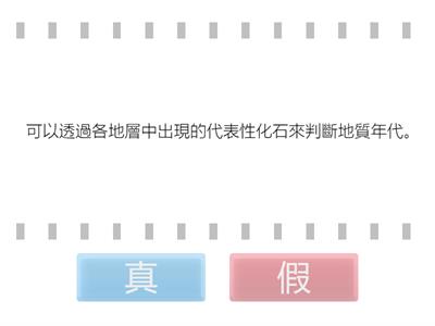 6-2岩層記錄的地球歷史