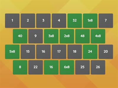 Multiplication facts (times 8)