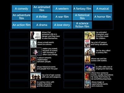 Types of films