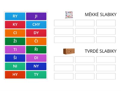 MĚKKÉ A TVRDÉ SLABIKY