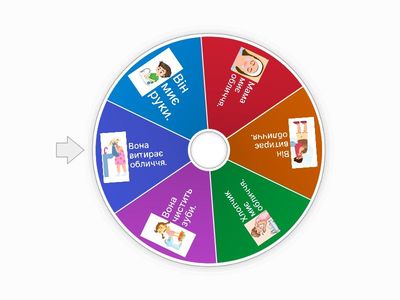 Дії у ванній