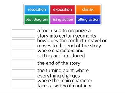  Match Up  Plot of a Story