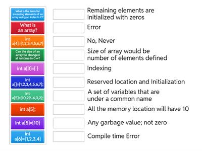 Array basics