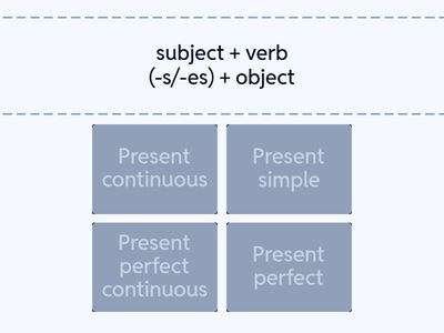 Match present tenses with their formula