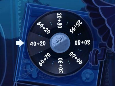 Математика 