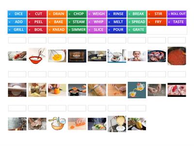 Cooking verbs