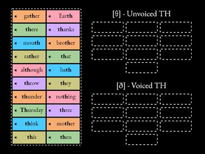 Pronunciation: TH sound