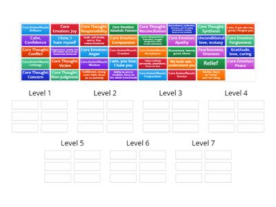 7 Levels of Energy & Coaching Approaches Matching Game