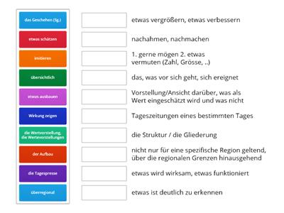 Sicher aktuell, B2, Das Leseverhalten der Jugend