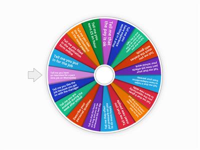 post páirtaimseartha