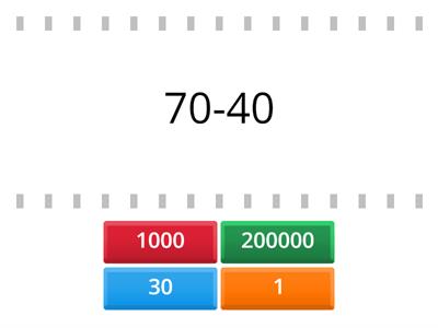 Математика