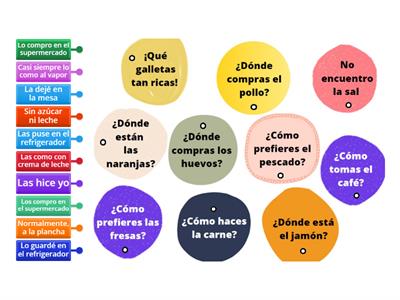 Pronombres de objeto directo 