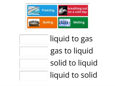 State of matter change