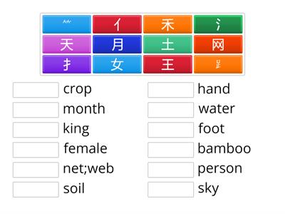 Radicals for Jinbu1 chapter 3.3