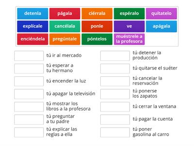 "Tú" imperativo afirmativo  con objeto directo y/o objeto indirecto