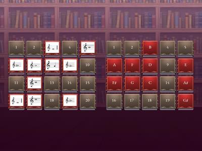 Note Labels - Intro to Music