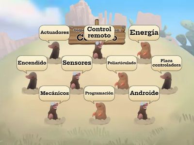 Partes de un robot