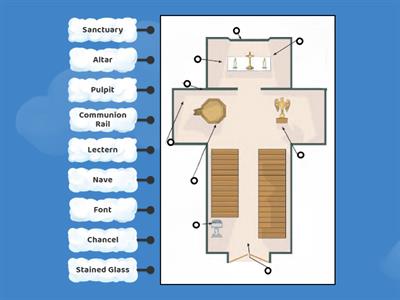 Anglican Church Layout