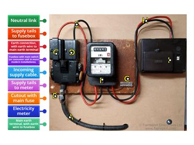 Electrical systems