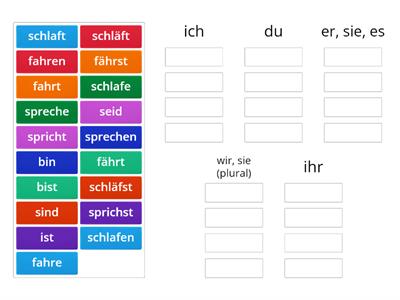 Konjugation schlafen, fahren, sein, sprechen