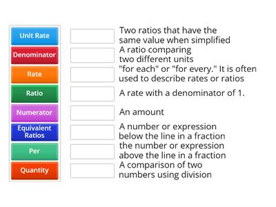 Ratios and Unit Rates Vocab