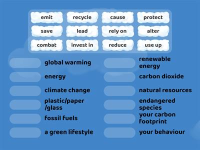 Climat Change