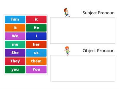 Subject Pronoun and Object Pronoun