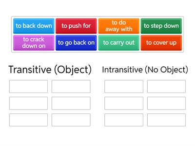 Political Phrasal Verbs - Transitive (Object) or Intransitive (No Object)