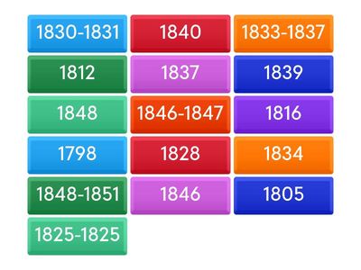 дати. теми 12-14