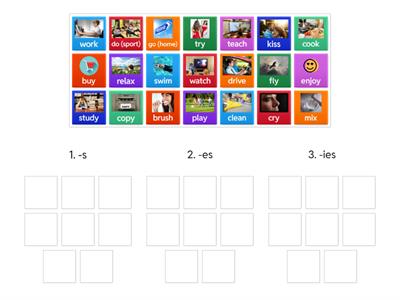 Present Simple (Spelling rules) 