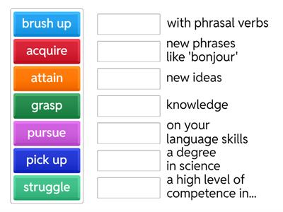 Learning collocations