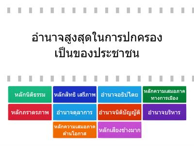 ประชาธิปไตย